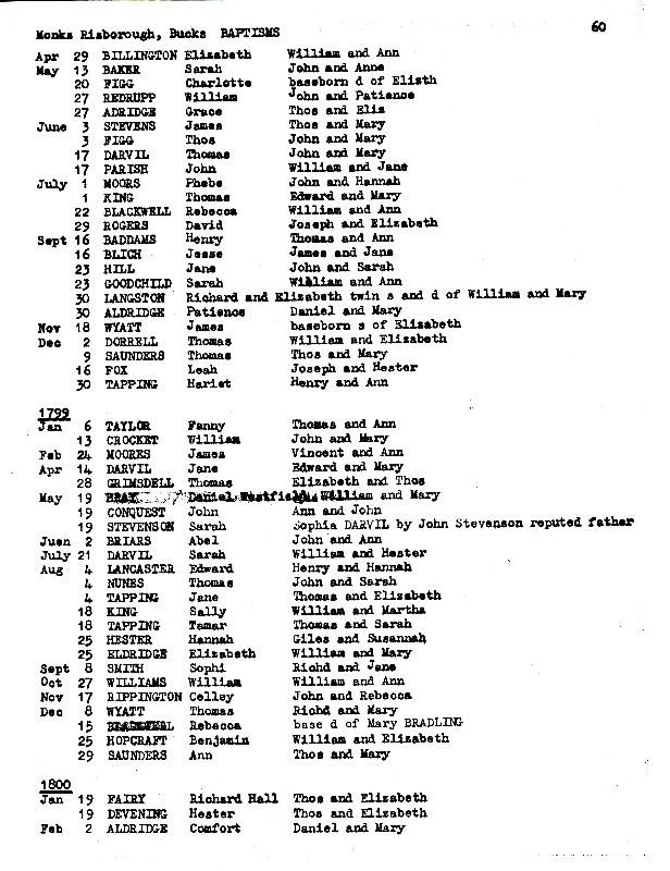 Monks Risborough Baptism Transcripts 1799